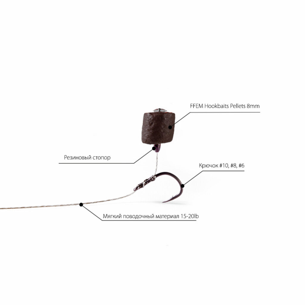 Пеллетс насадочный с отверстием FFEM Hookbaits Pellets Black Halibut 8 mm